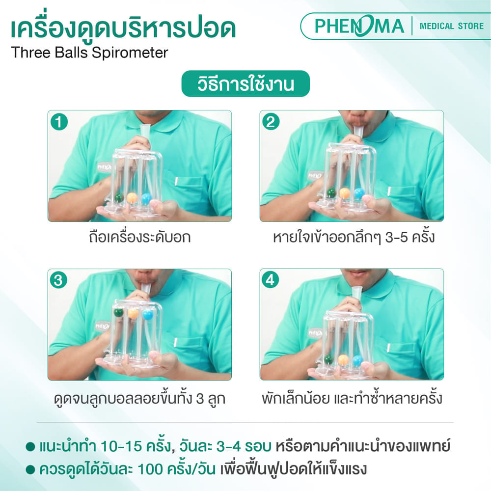 เครื่องดูดบริหารปอด PHENOMA มาตรฐานเยอรมัน อุปกรณ์บริหารปอด เพิ่มศักยภาพปอด